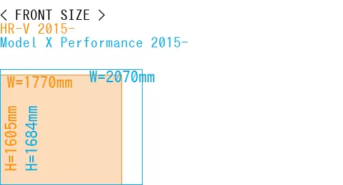 #HR-V 2015- + Model X Performance 2015-